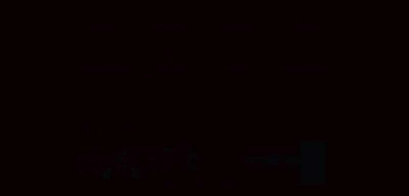 Generate movie with AI